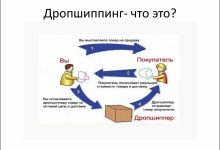 Photo of Советы по поиску оптовиков