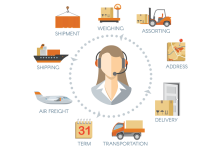 Photo of Советы по выбору поставщиков